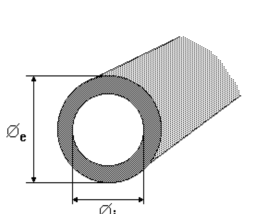 WFQ